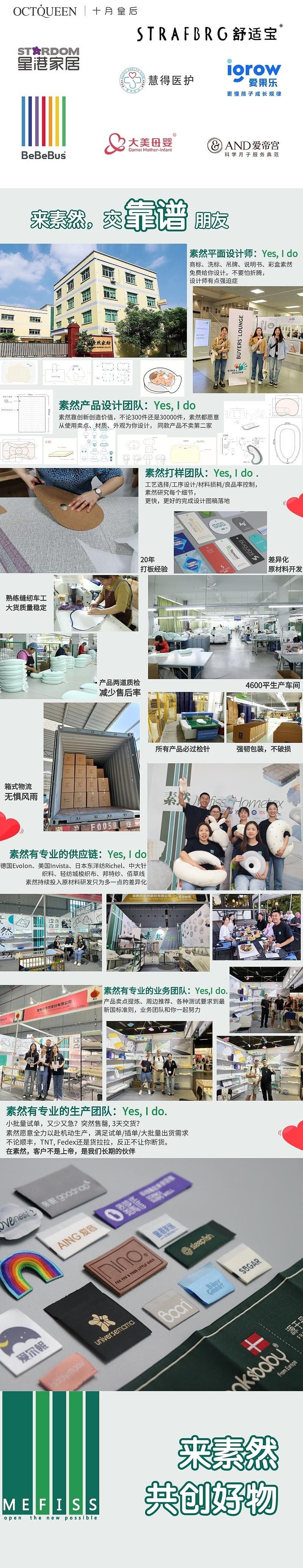 Home Textile Factory，To order custom，Original design，Slope pad，Anti-spitting mat，Baby products，