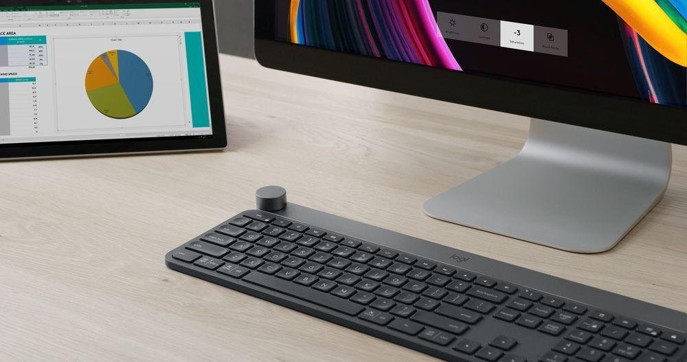 Logitech，2018IF，wireless keyboard，intelligence，