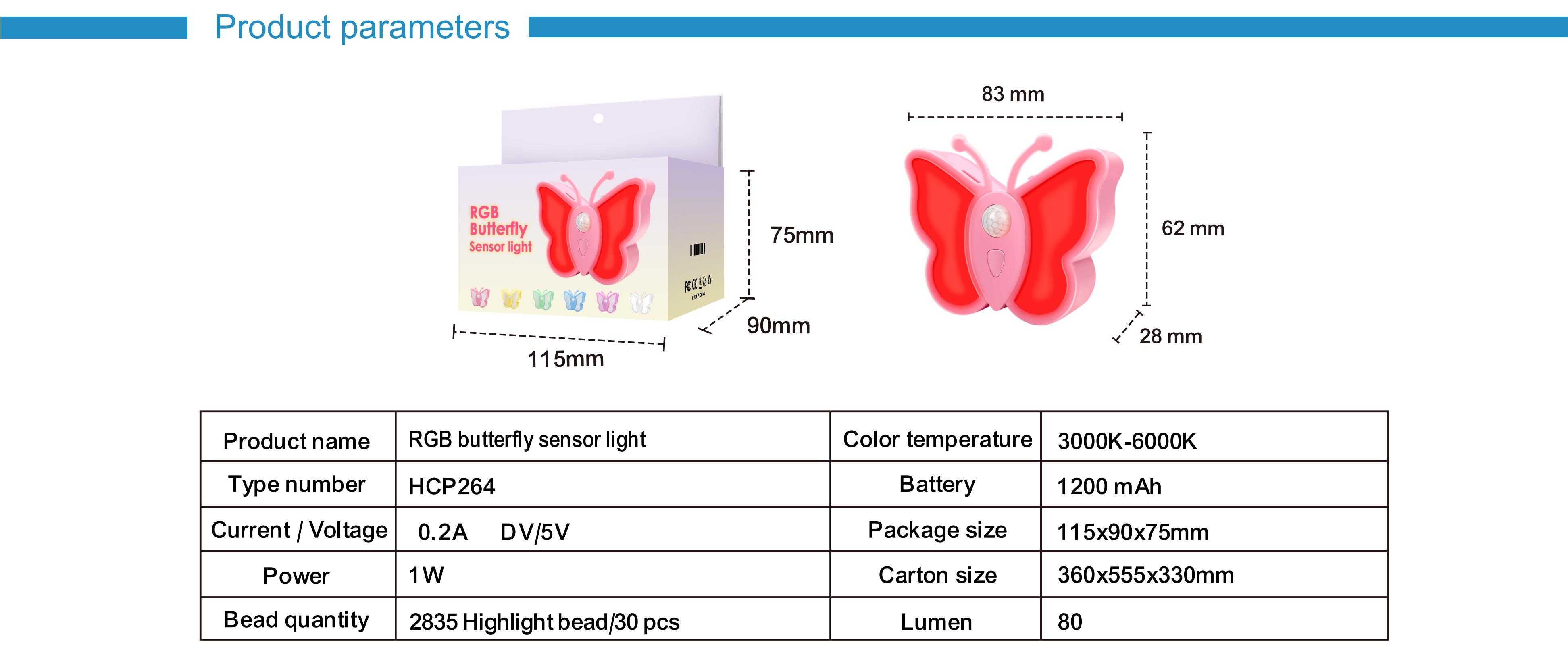 Cross-border，Amazon，Induction lamp，Night light，Butterfly induction lamp，Cabinet lamp，