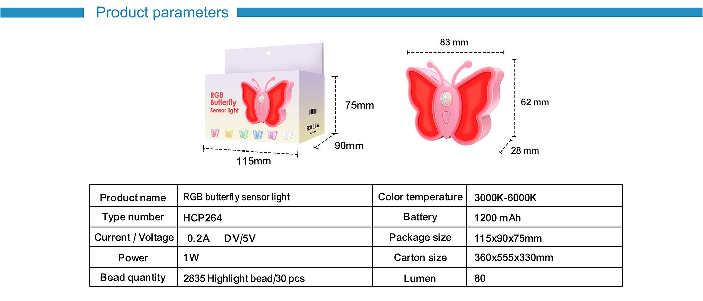 Cross-border，Amazon，Induction lamp，Night light，Butterfly induction lamp，Cabinet lamp，