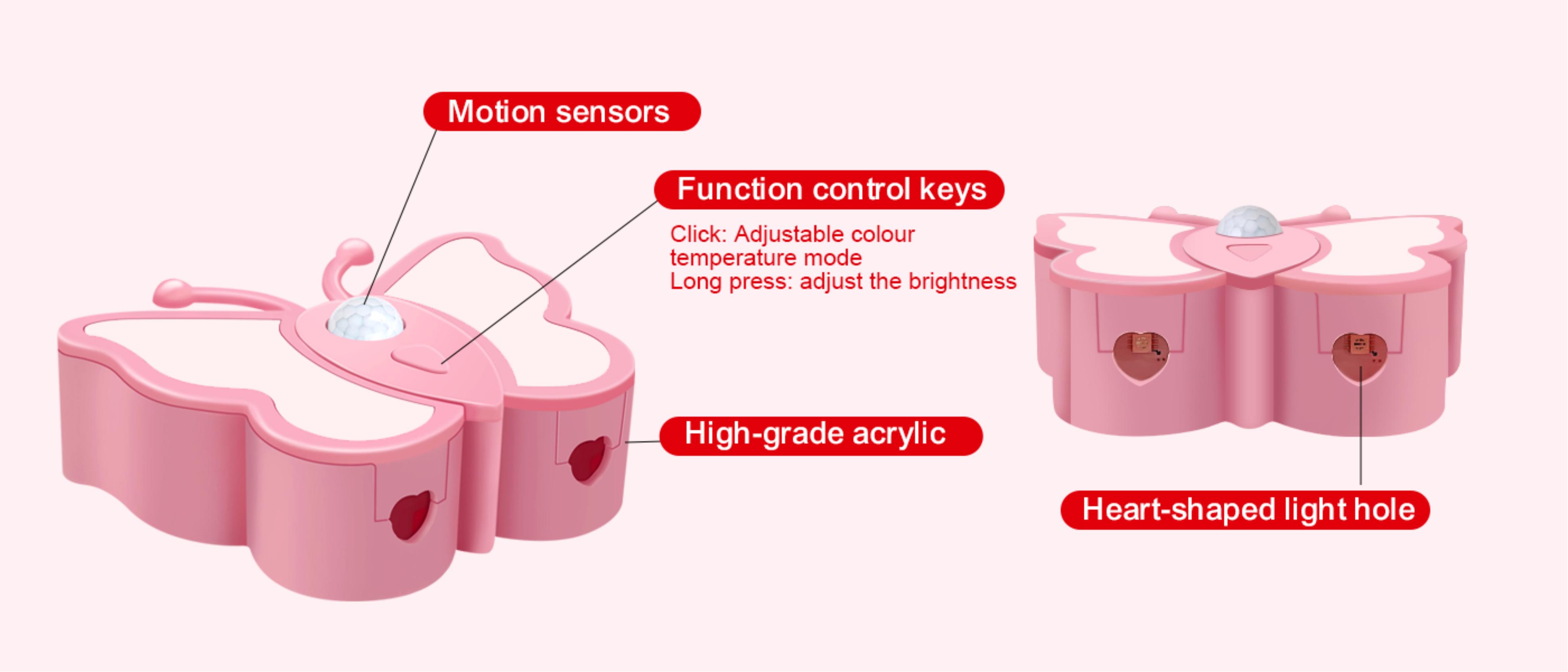 Cross-border，Amazon，Induction lamp，Night light，Butterfly induction lamp，Cabinet lamp，