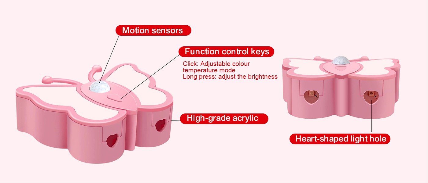 Cross-border，Amazon，Induction lamp，Night light，Butterfly induction lamp，Cabinet lamp，