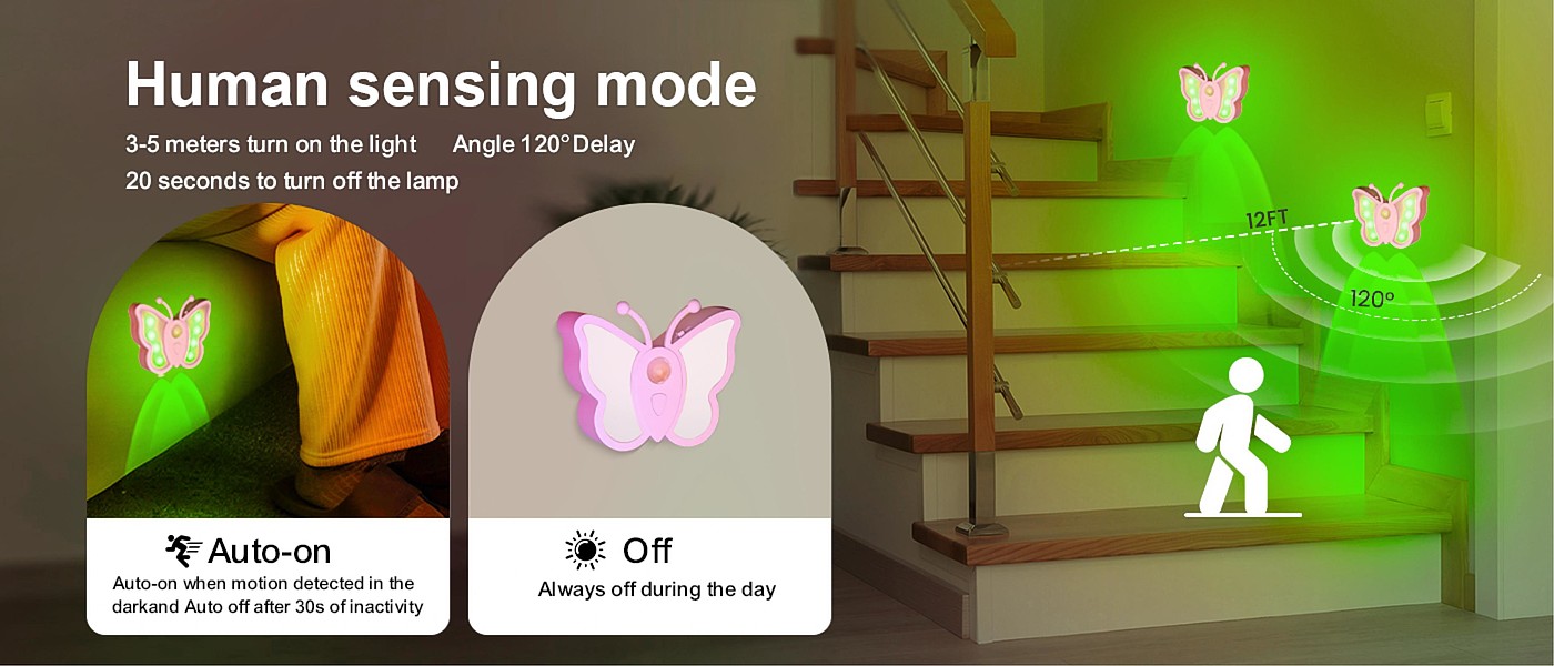 Cross-border，Amazon，Induction lamp，Night light，Butterfly induction lamp，Cabinet lamp，