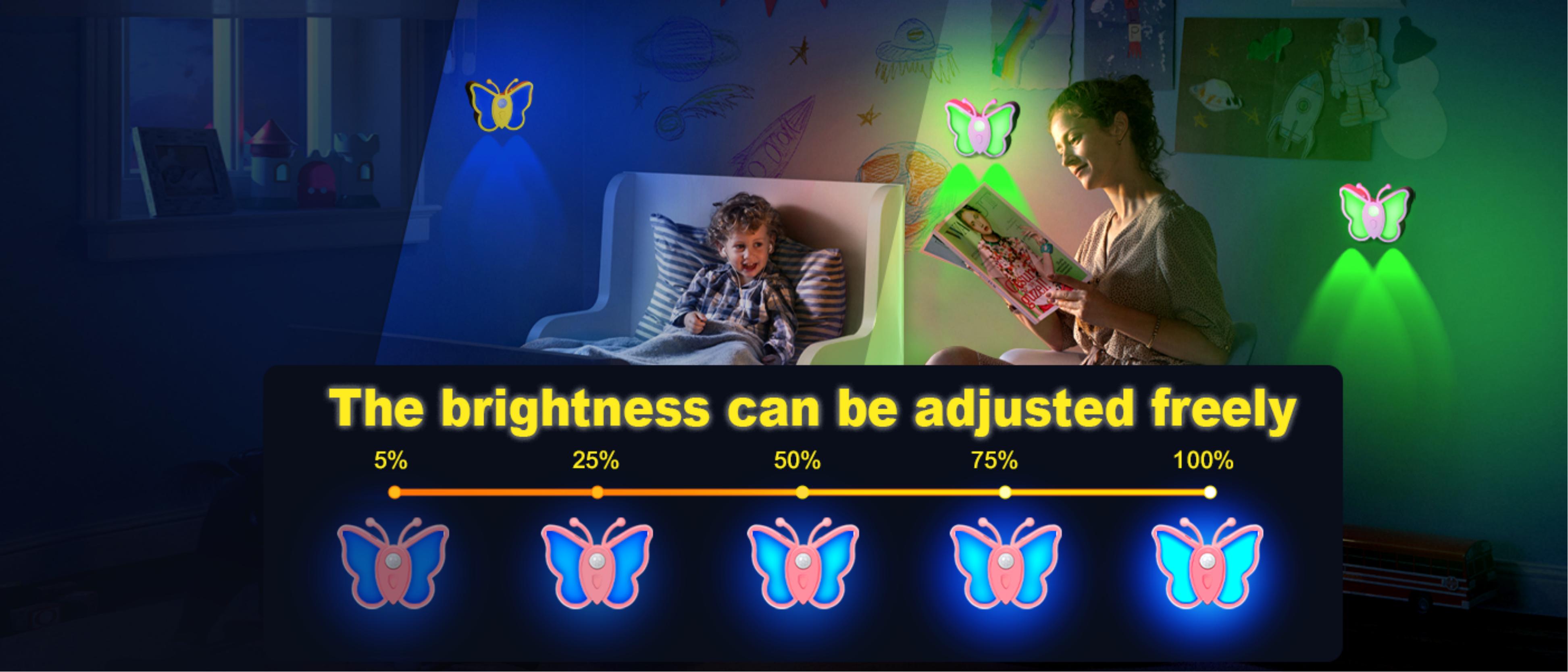 Cross-border，Amazon，Induction lamp，Night light，Butterfly induction lamp，Cabinet lamp，