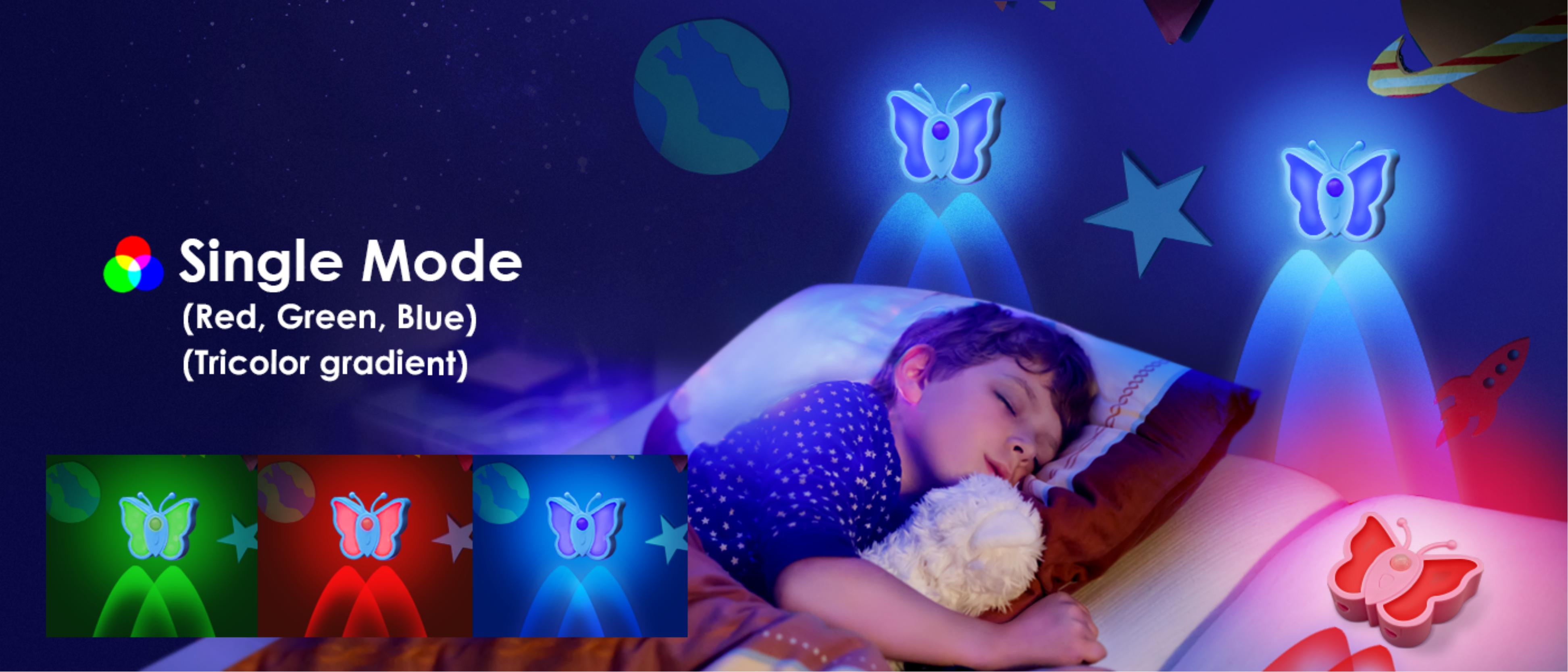 Cross-border，Amazon，Induction lamp，Night light，Butterfly induction lamp，Cabinet lamp，