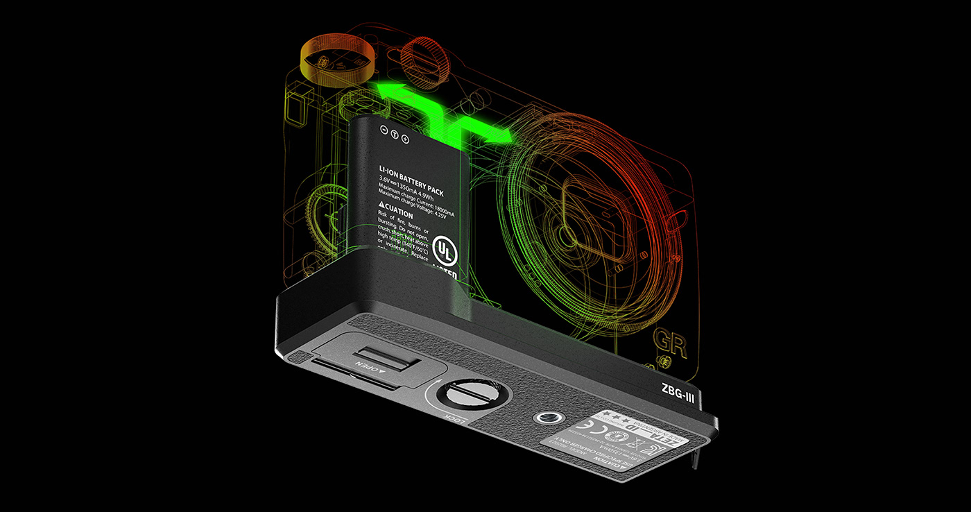 Ricoh GRIII，Ergonomics，modularization，Photography accessories，