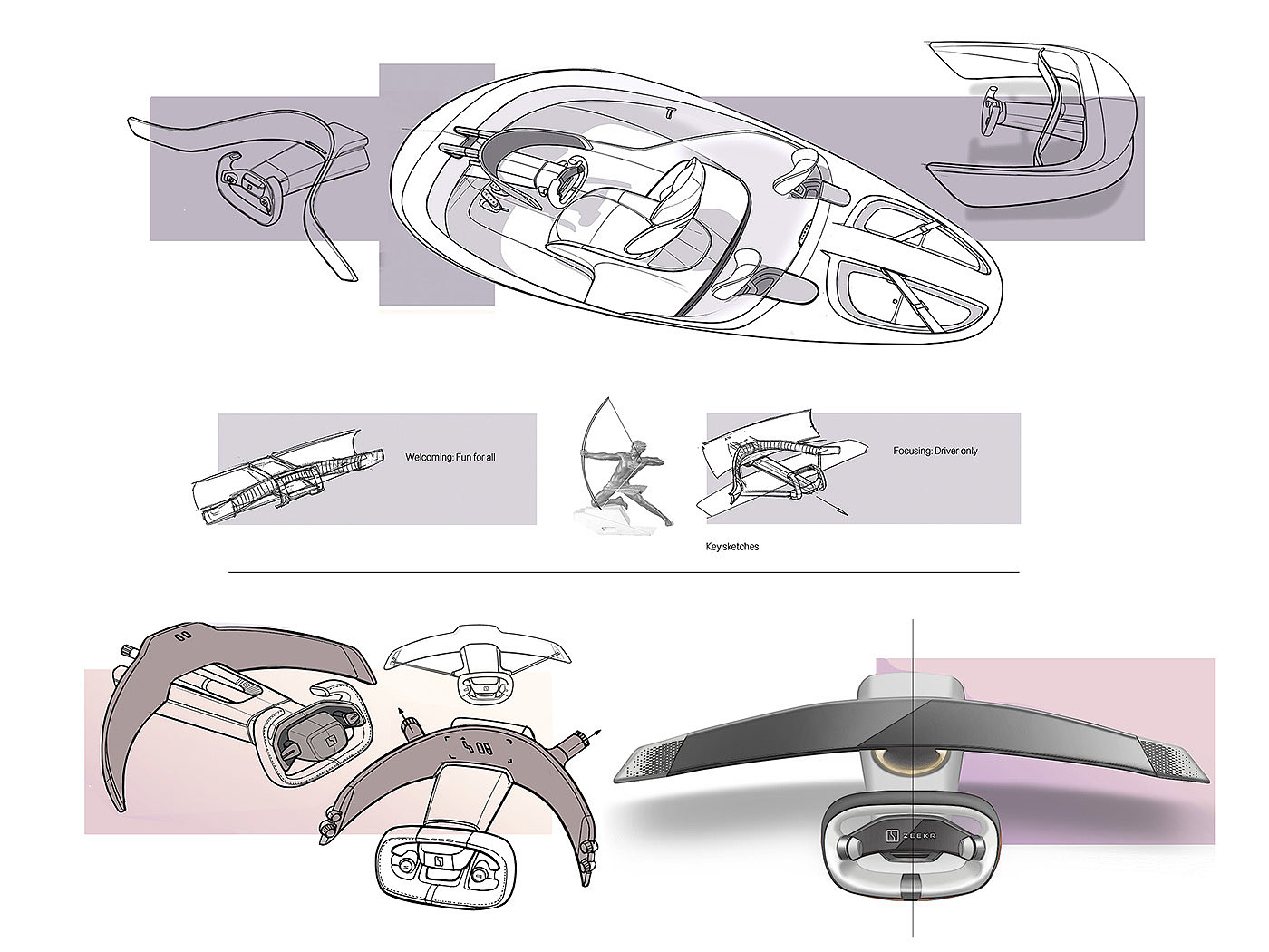 Zeekr Soul，Internship Project，extremely krypton，Innovative design，