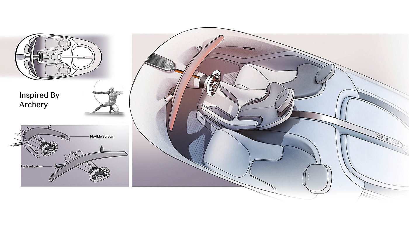 Zeekr Soul，Internship Project，extremely krypton，Innovative design，