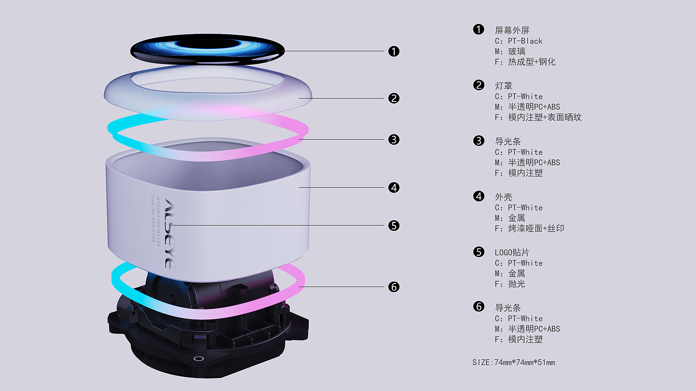 Water Cooling Radia，Water cooled radiator，product design，Cool tide，jelly，Water Cooling Radia，Water cooled radiator，product design，Cool tide，jelly，