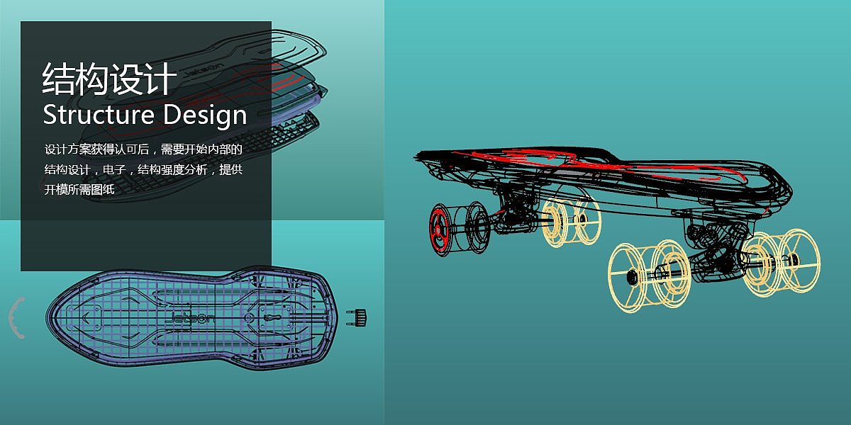 Appearance design | structural design，