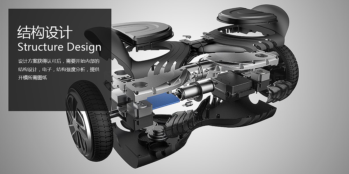 Appearance design | structural design，