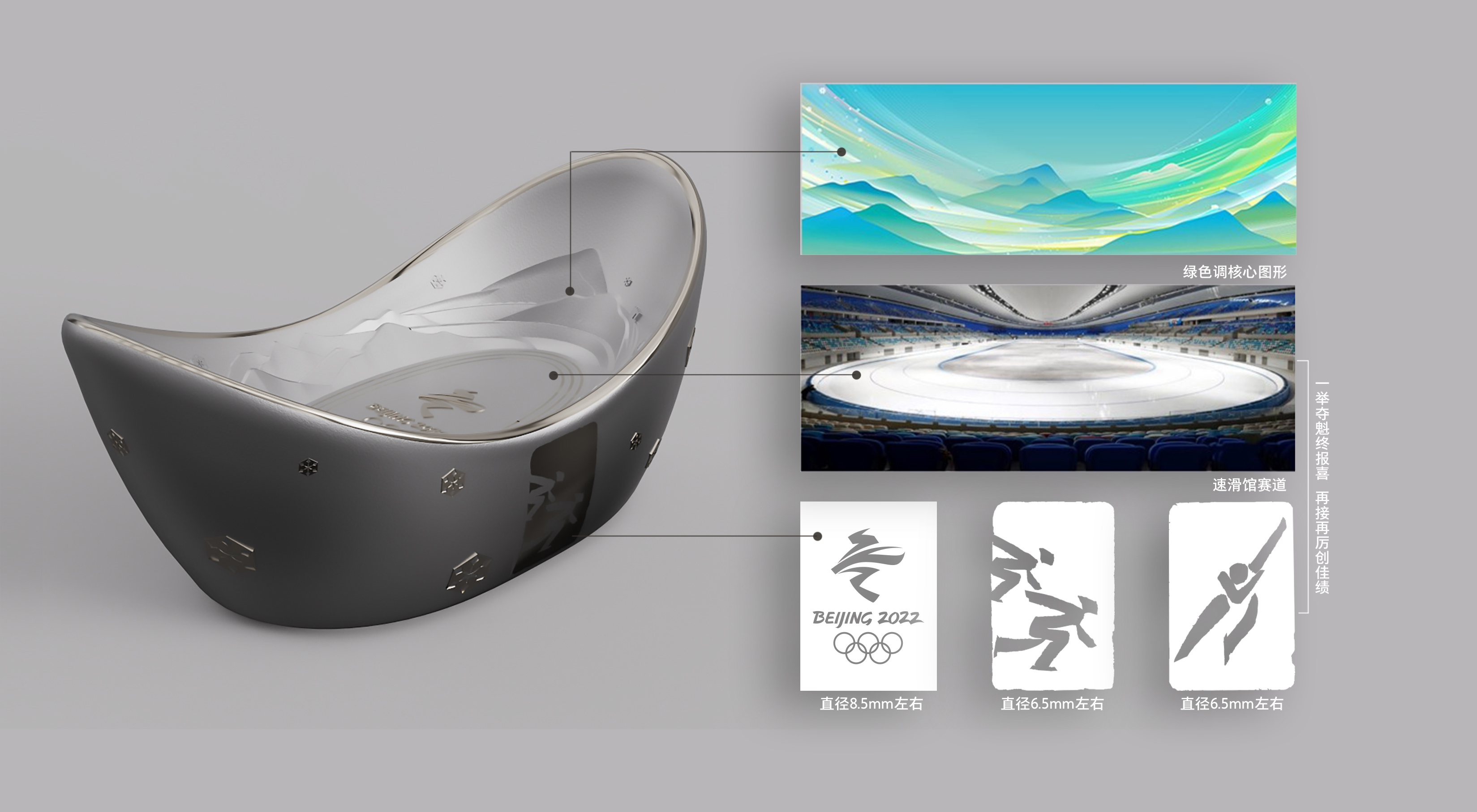 Winter Olympics，Licensed Commodity，Keepsake，gift，Precious Metal Product Design，