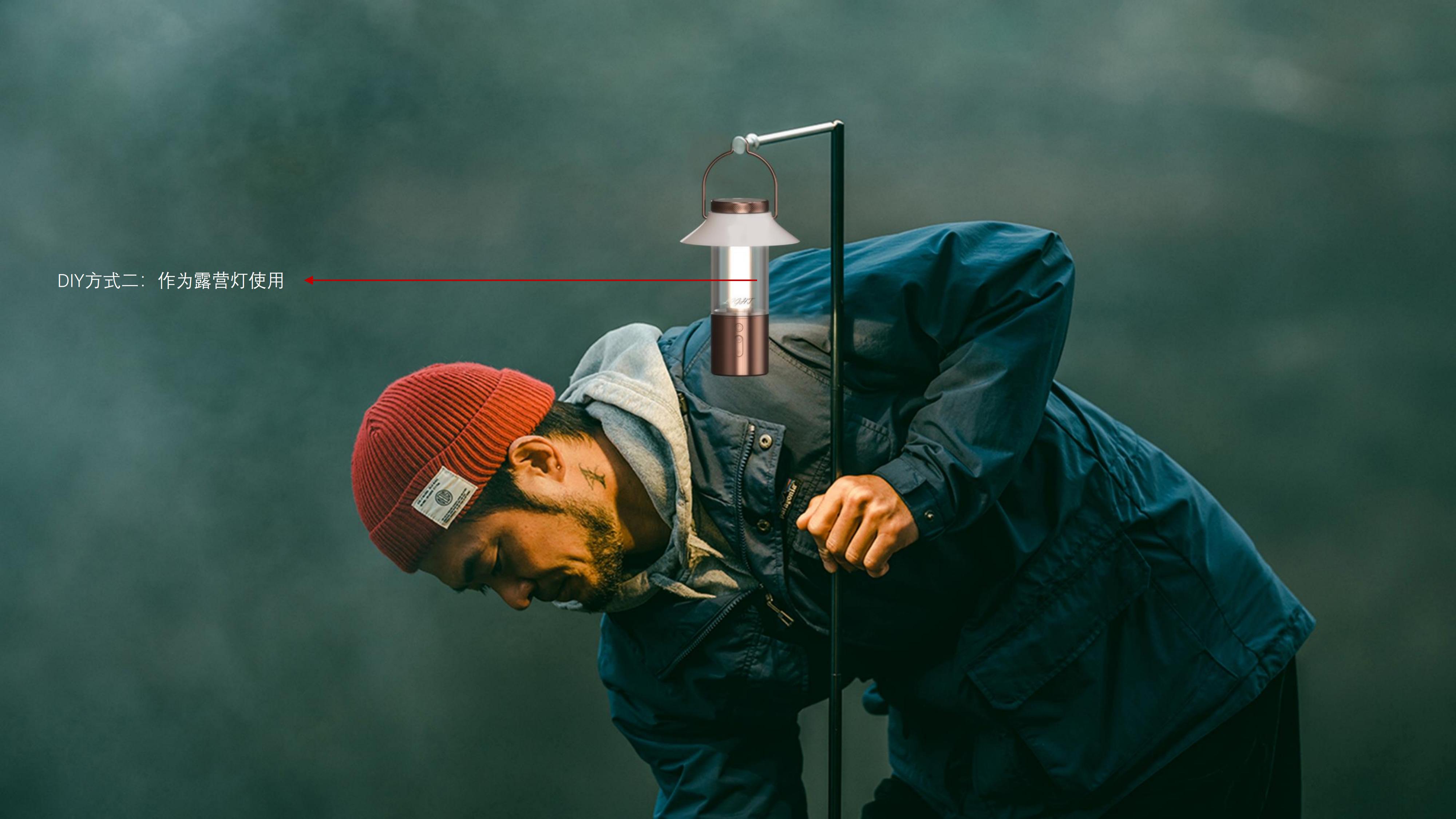 Outdoor camping，a chandelier，Desk lamp，Night light，Germicidal lamp，Camping lamp，