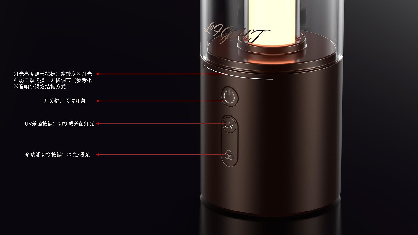 Small desk lamp，Outdoor camping，Multifunctional lamp，a chandelier，Desk lamp，Night light，Germicidal lamp，Camping lamp，