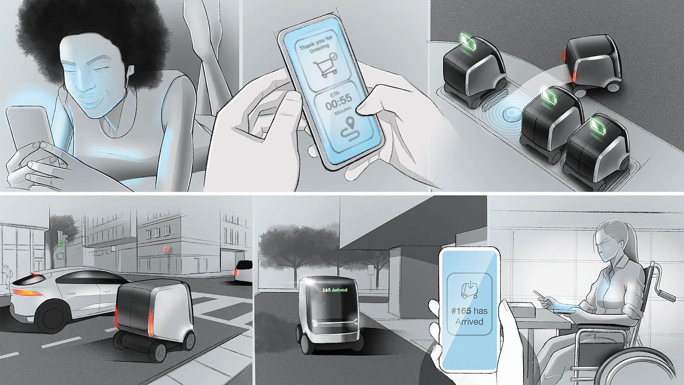 Ergonomics，Interaction design，robot，Distribution Demand，