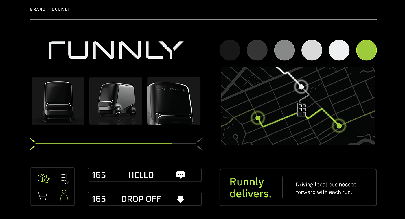 Ergonomics，Interaction design，robot，Distribution Demand，