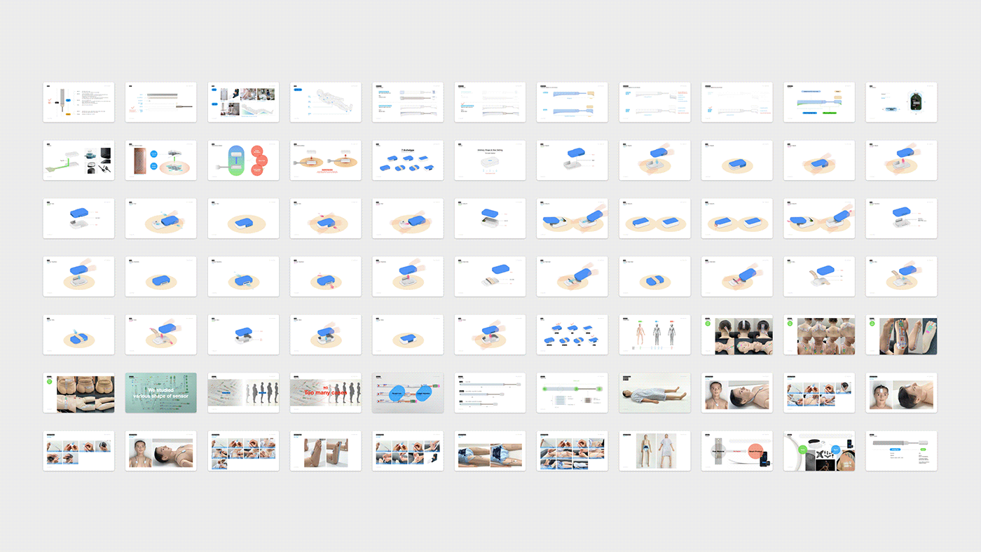 PATISA，wearable devices ，electronic product，Medical equipment，Pressure ulcer sensor，