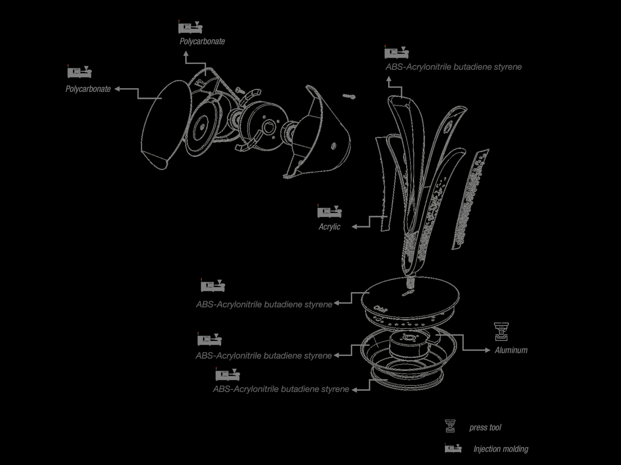 automatic tracking，Charging function，Mobile phone bracket，MagSafe，Hand-free，