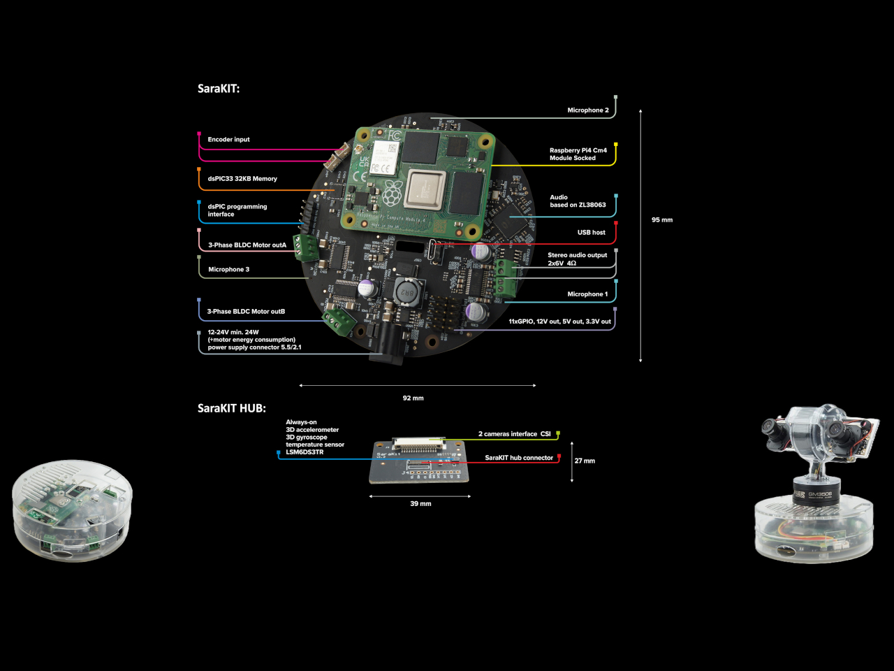 automatic tracking，Charging function，Mobile phone bracket，MagSafe，Hand-free，