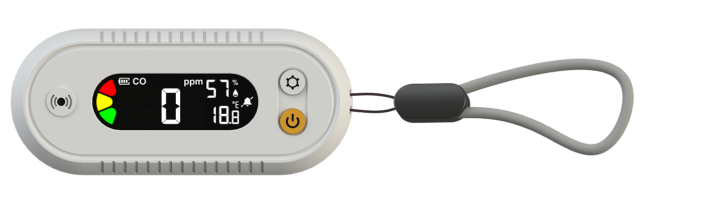 instrument，meter，carbon dioxide，Temperature and humidity，light energy meter，PPFD，PAR，carbon monoxide，