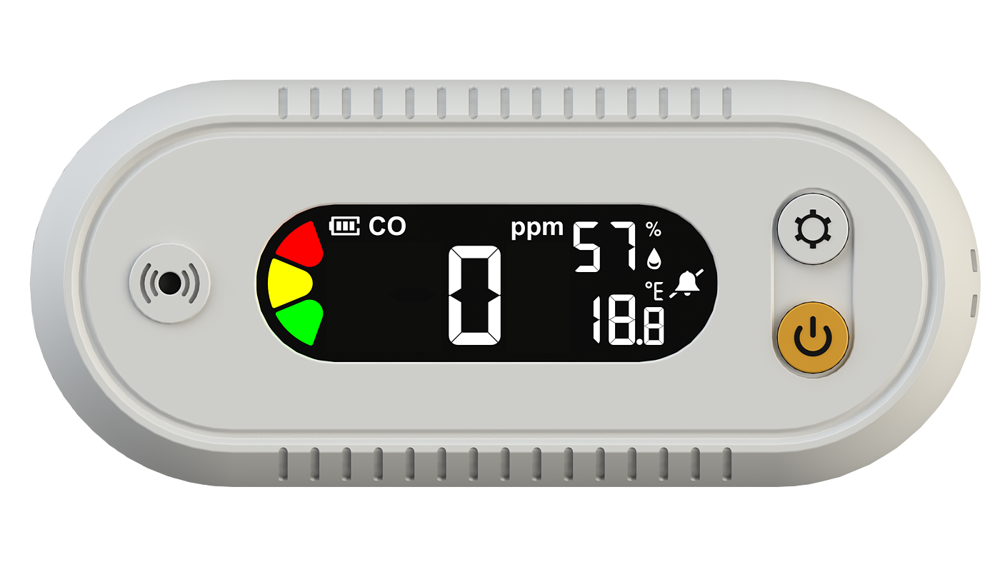 instrument，meter，carbon dioxide，Temperature and humidity，light energy meter，PPFD，PAR，carbon monoxide，