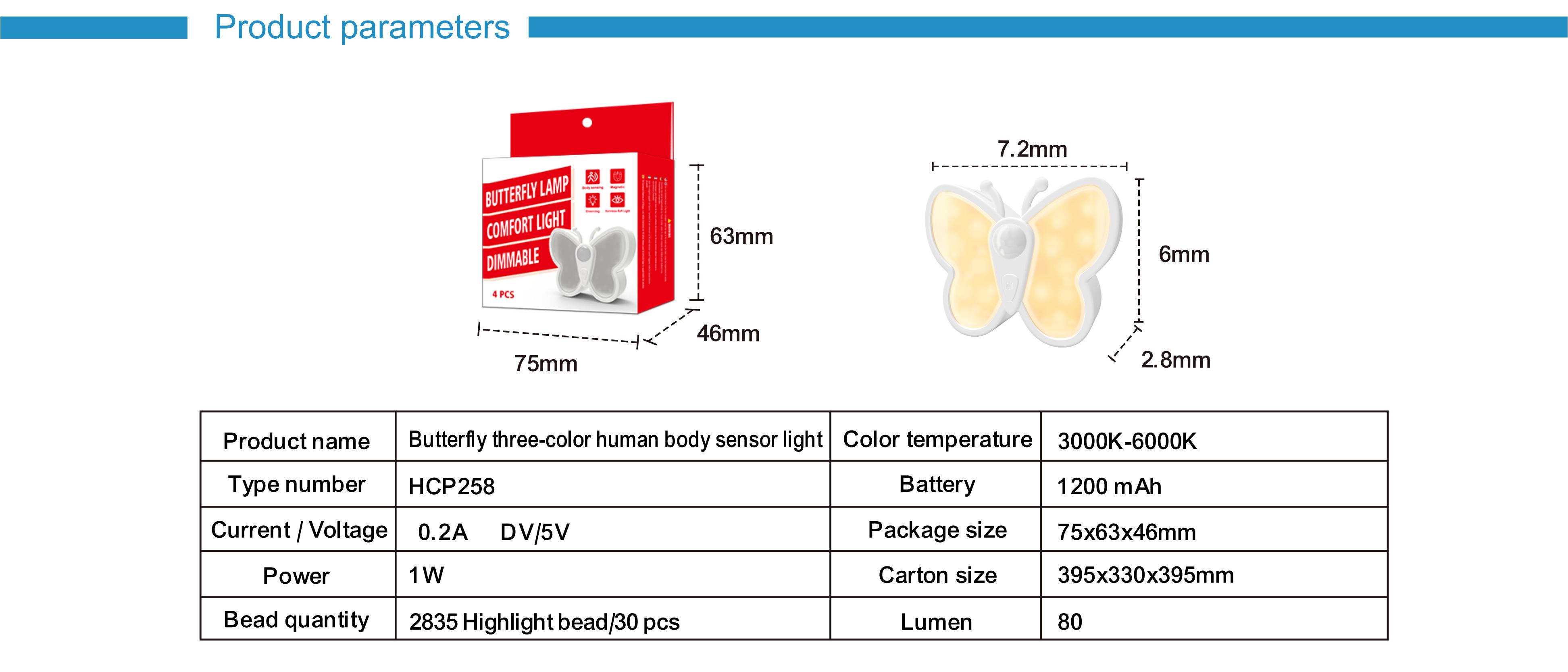 Cabinet lamp，Night light，lamps and lanterns，Amazon，Induction lamp，