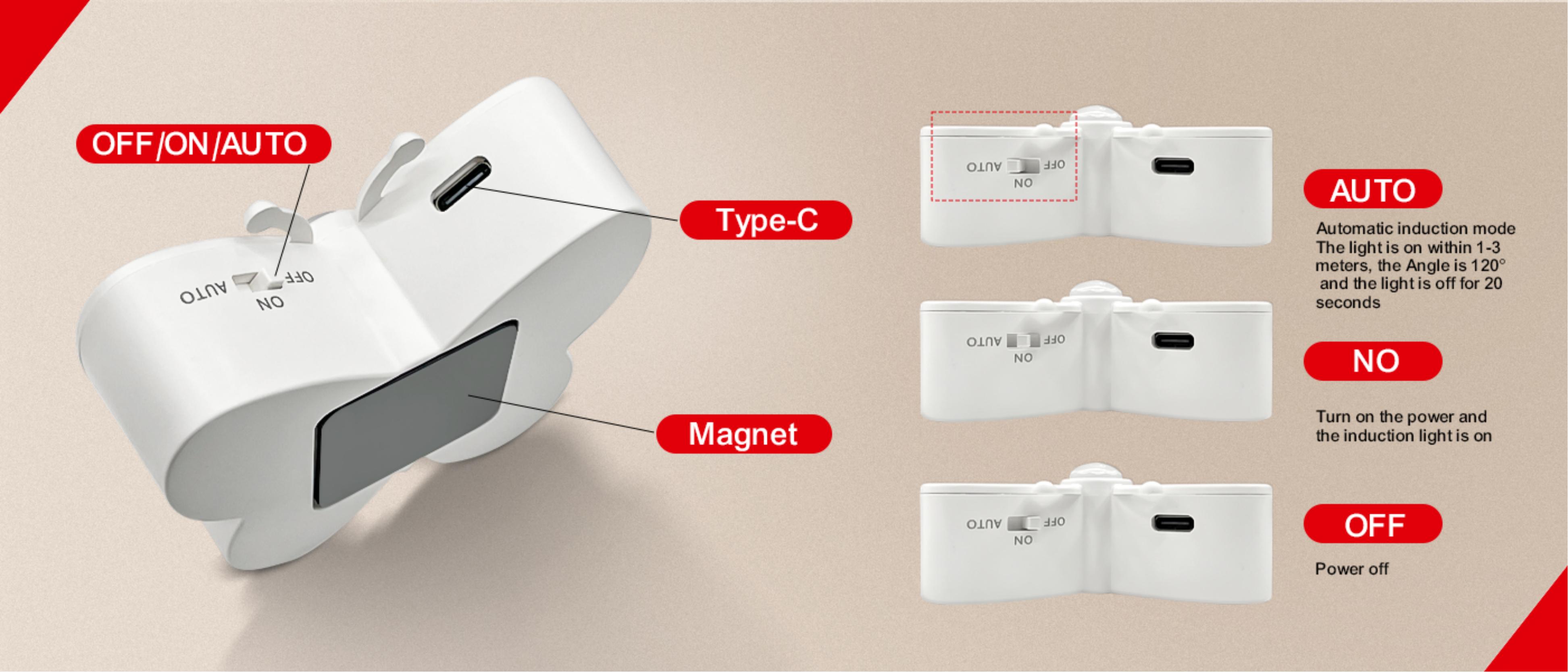 Cabinet lamp，Night light，lamps and lanterns，Amazon，Induction lamp，