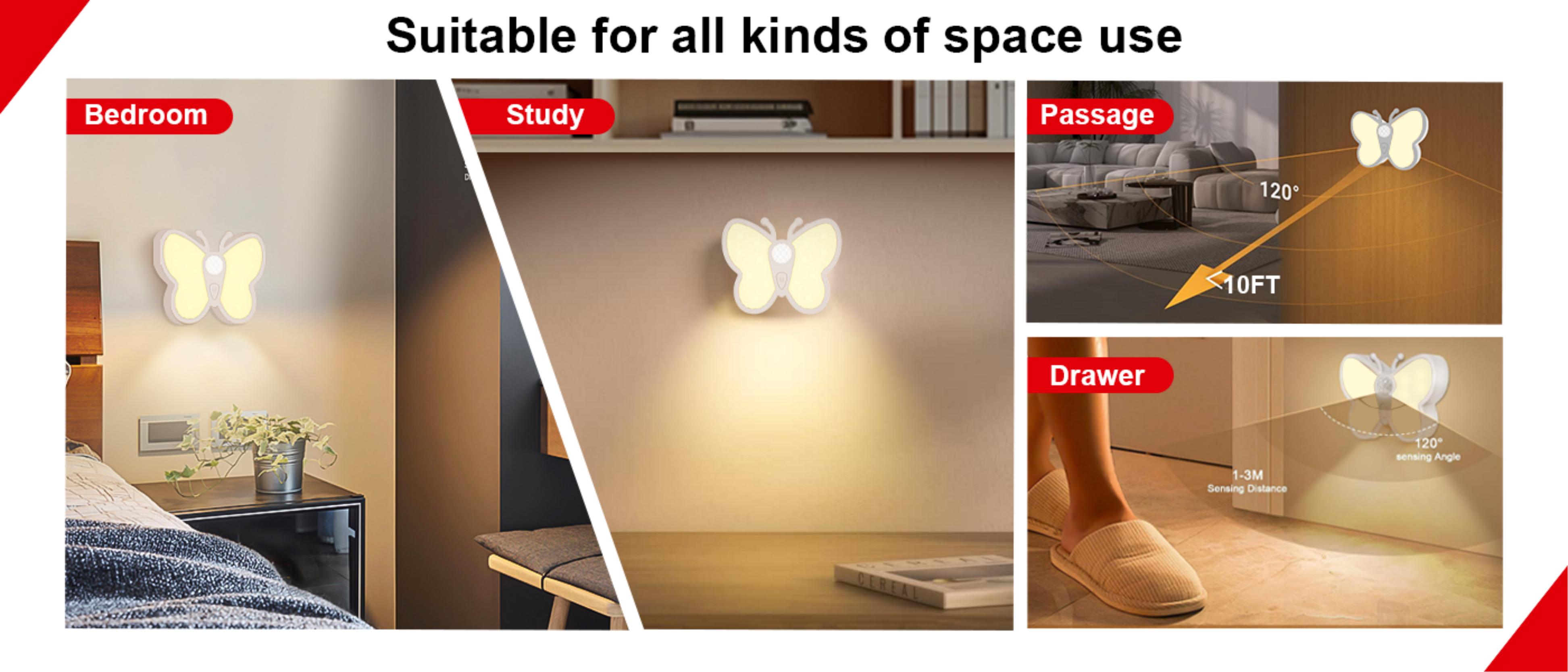 Cabinet lamp，Night light，lamps and lanterns，Amazon，Induction lamp，