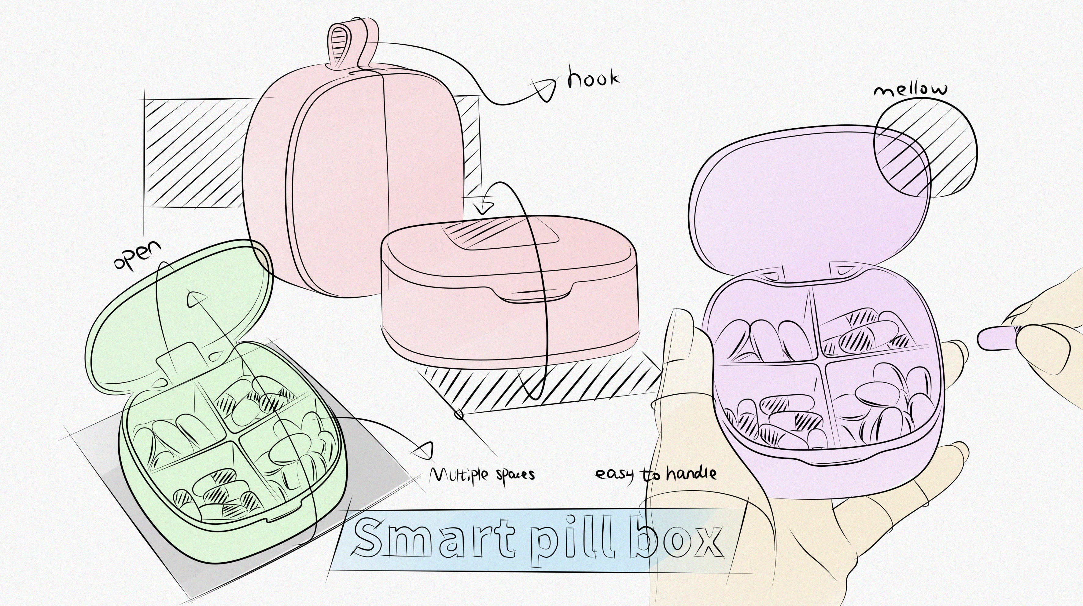 Intelligent medicine box design，Medical product design，Appearance design，Structural design，Electronic development，Prototype of hand board，