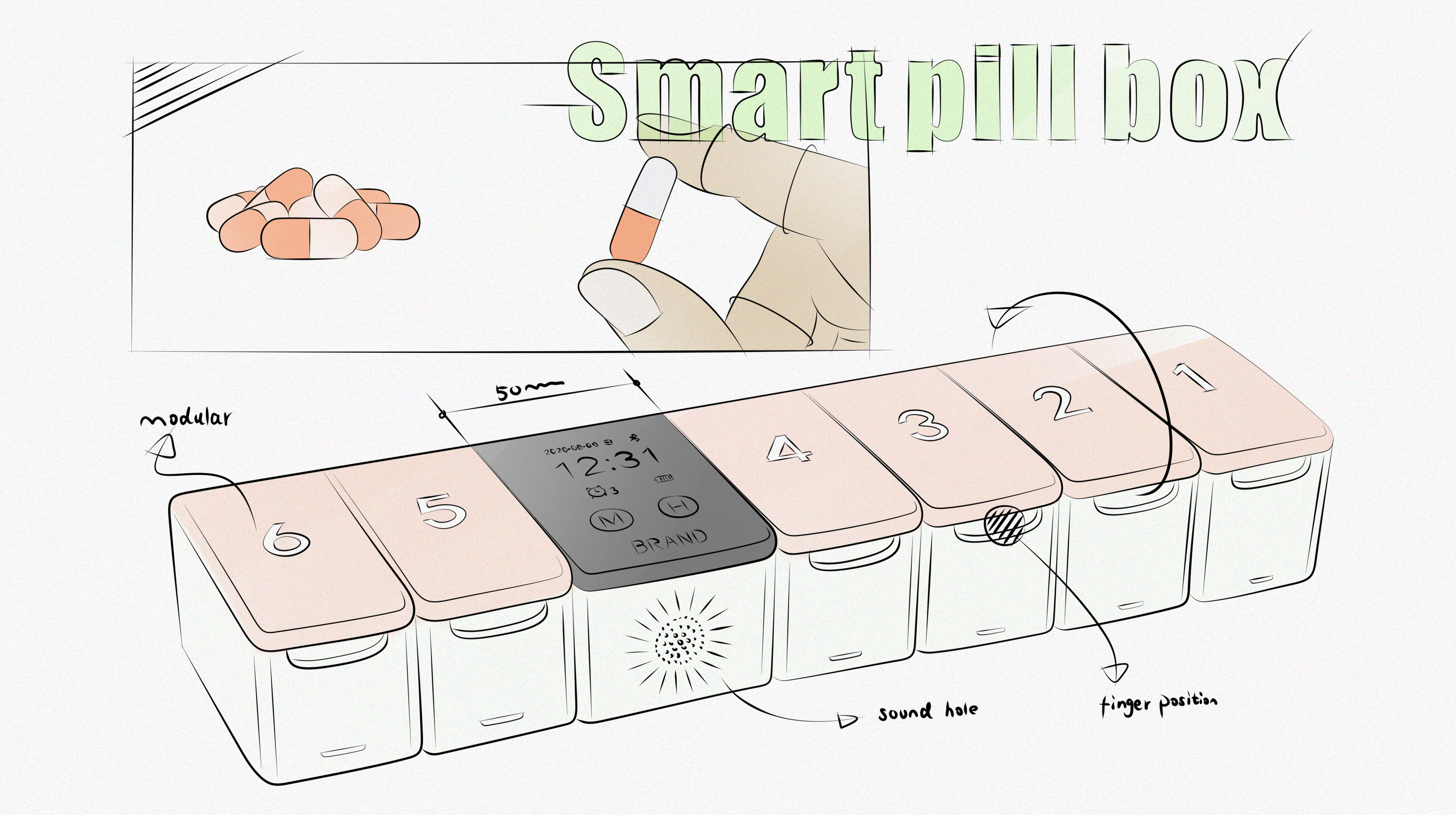 Intelligent medicine box design，Medical product design，Appearance design，Structural design，Electronic development，Prototype of hand board，
