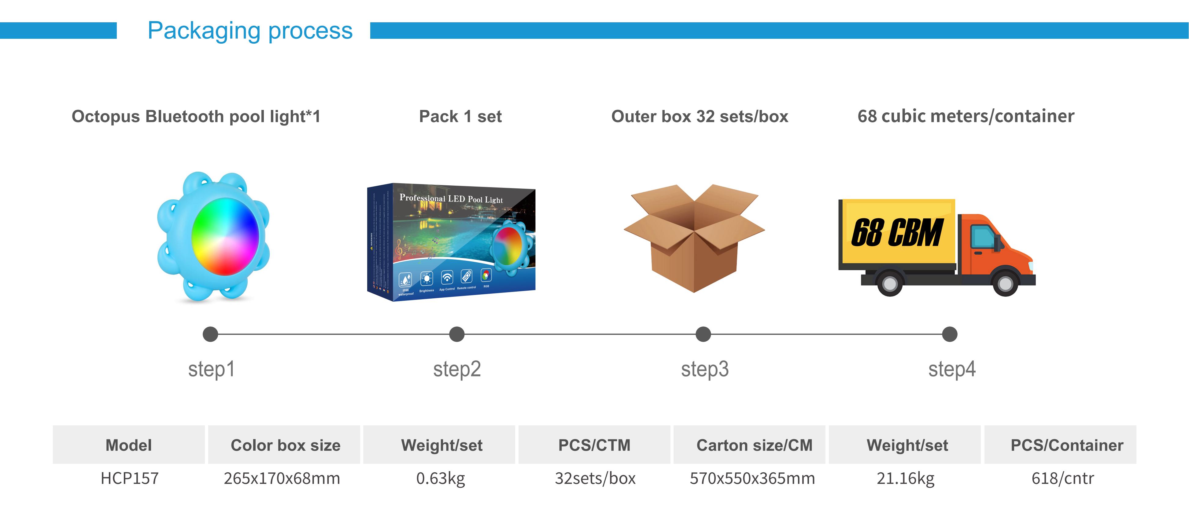 Octopus bluetooth swimming pool light，Swimming pool lamp，Atmosphere lamp，Floor lamp，