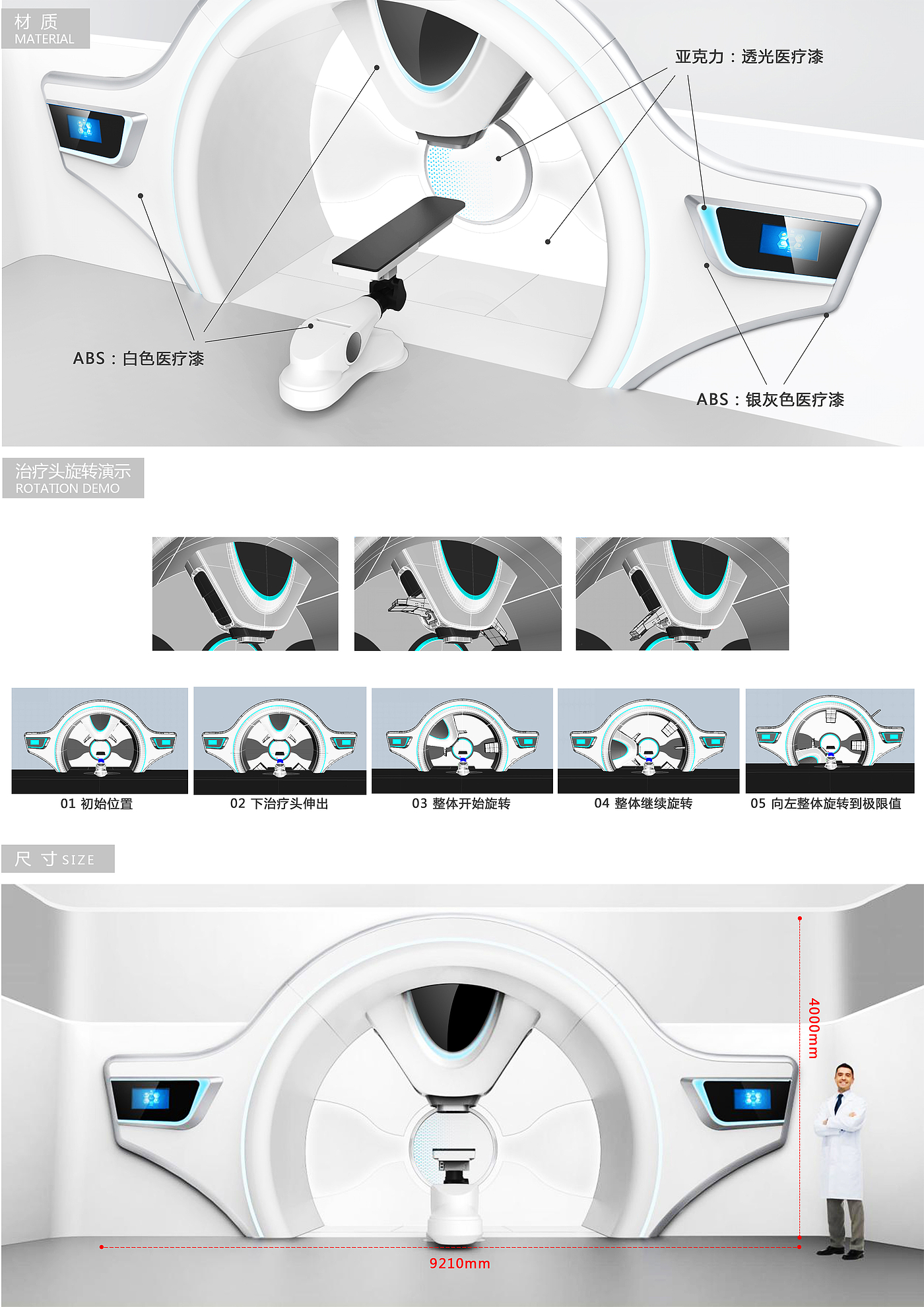 industrial design，product design，Medical design，Medical machinery，