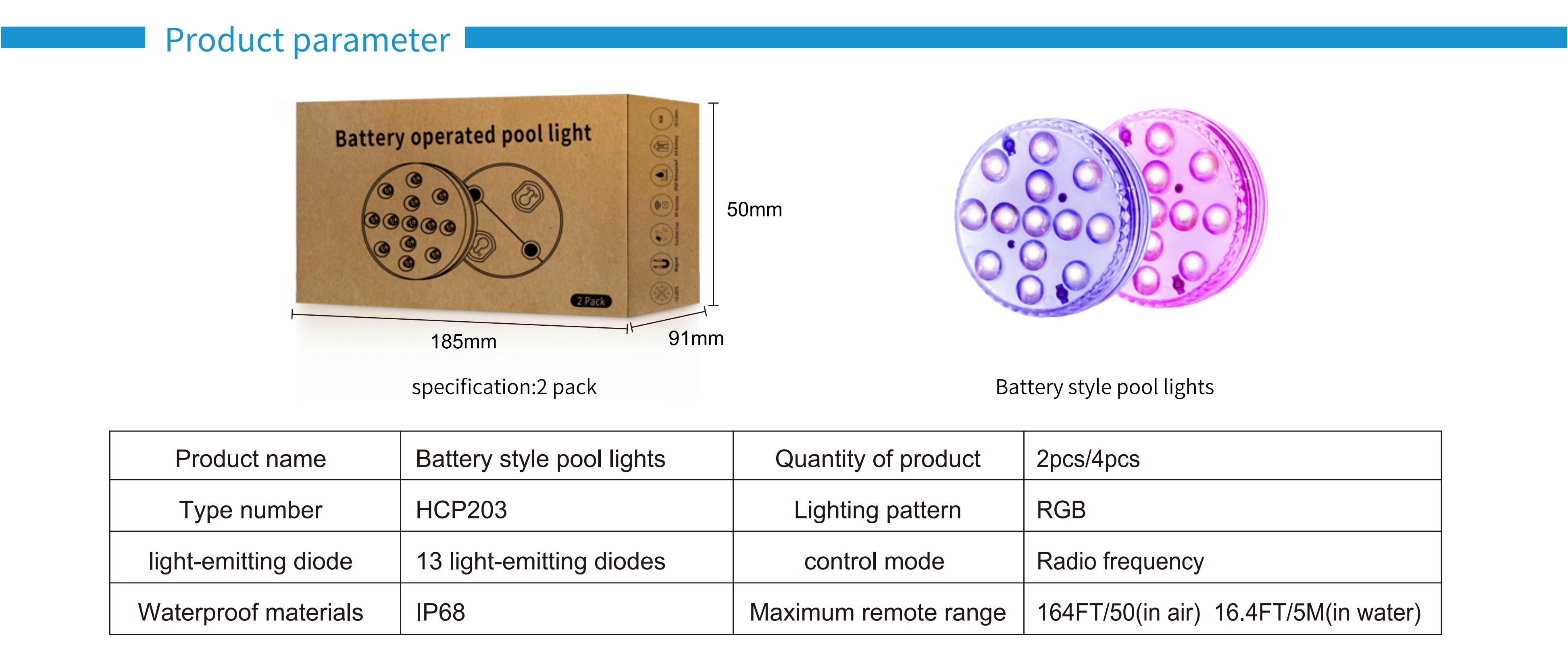 Swimming pool lamp，Atmosphere lamp，Battery swimming pool lamp，Atmosphere sense，Waterproof swimming pool lamp，Explosive，Amazon，