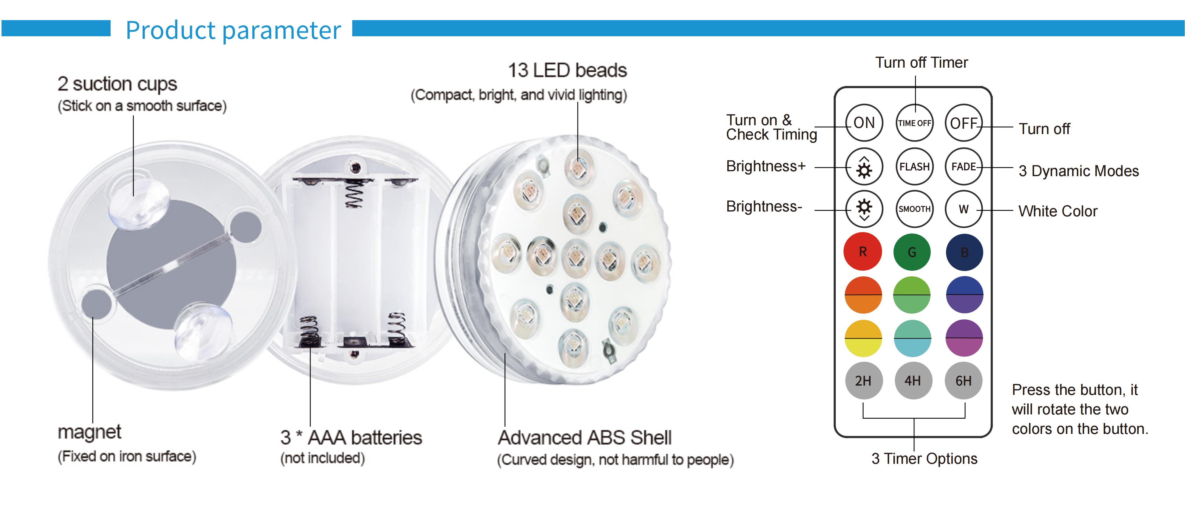 Swimming pool lamp，Atmosphere lamp，Battery swimming pool lamp，Atmosphere sense，Waterproof swimming pool lamp，Explosive，Amazon，