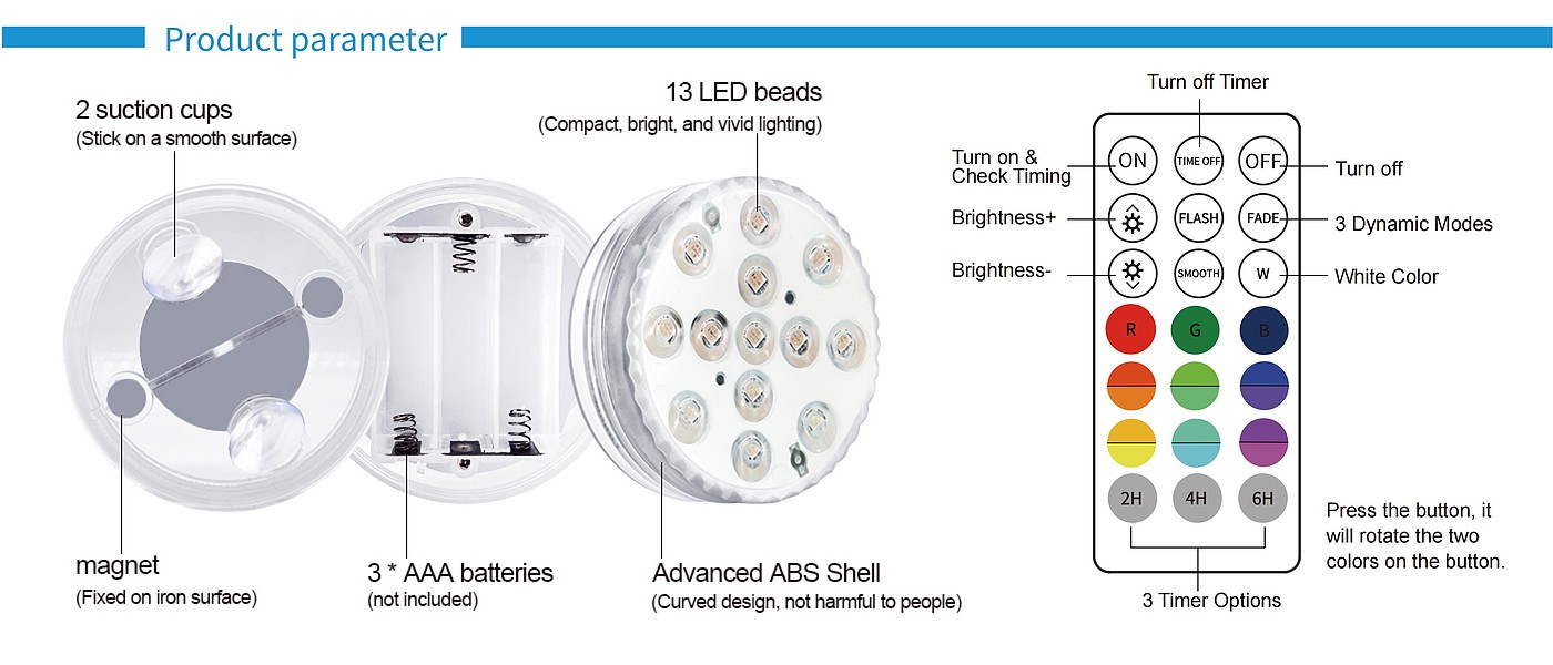 Swimming pool lamp，Atmosphere lamp，Battery swimming pool lamp，Atmosphere sense，Waterproof swimming pool lamp，Explosive，Amazon，