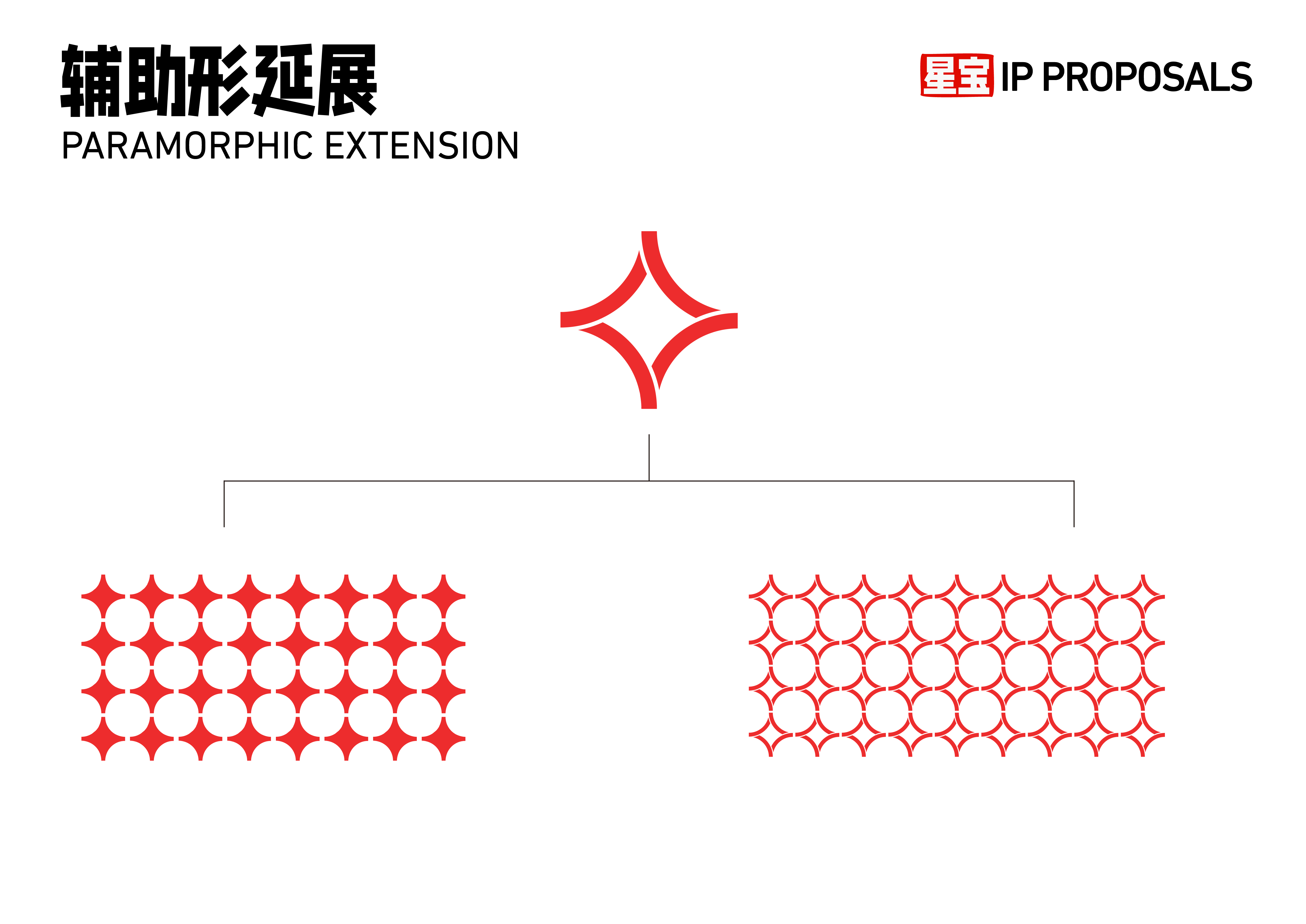 mascot design ，IP Design，Toy design，Tide play，Brand IP Design，mascot design ，IP Design，Toy design，Tide play，Brand IP Design，