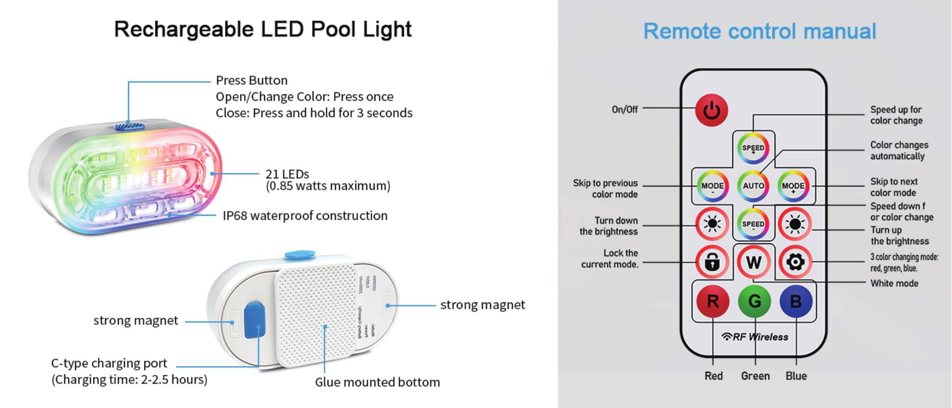 Atmosphere lamp，Swimming pool lamp，