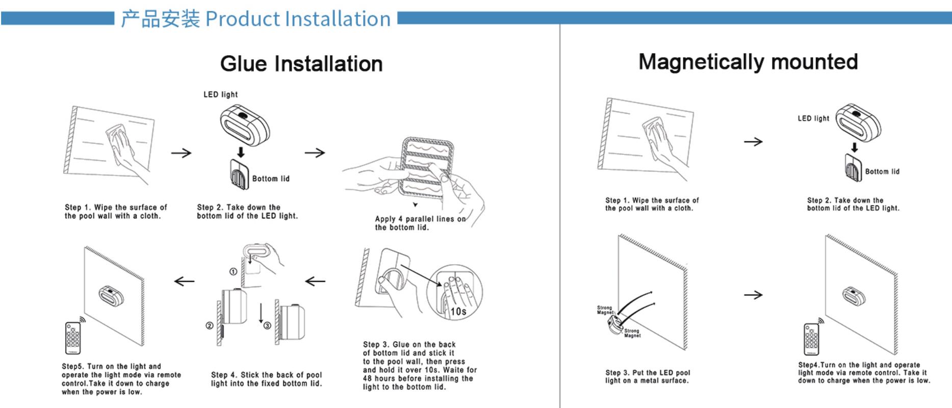 Atmosphere lamp，Swimming pool lamp，