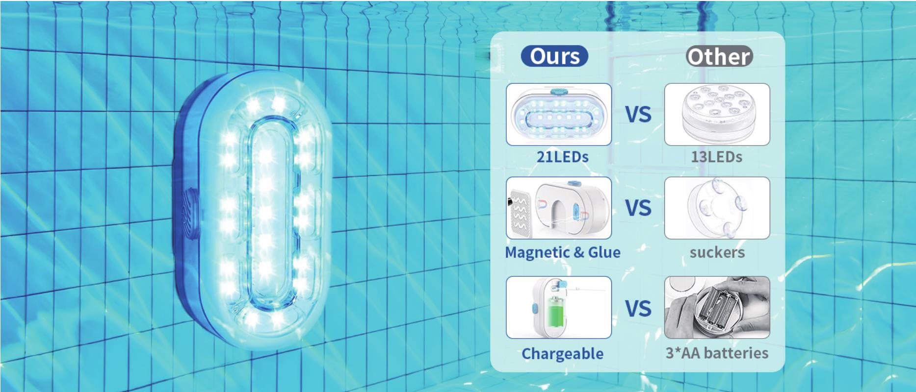 Atmosphere lamp，Swimming pool lamp，