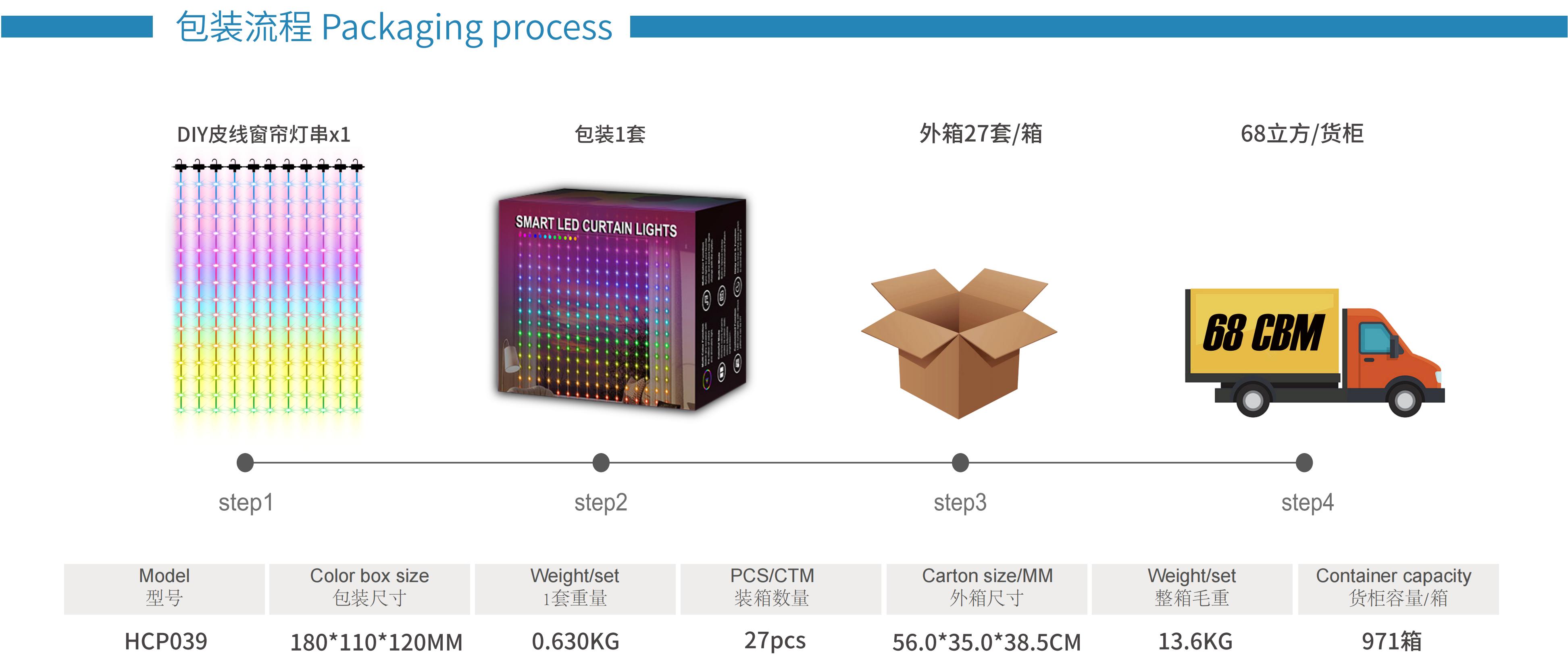 Decorative lamp，Curtain lamp，Floor lamp，Atmosphere lamp，