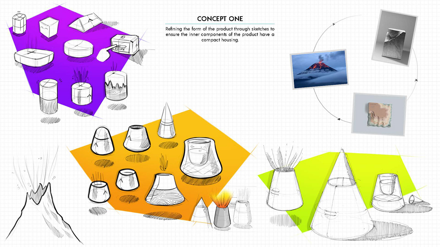 Incense machine，product design，Home Furnishing，sample reels，