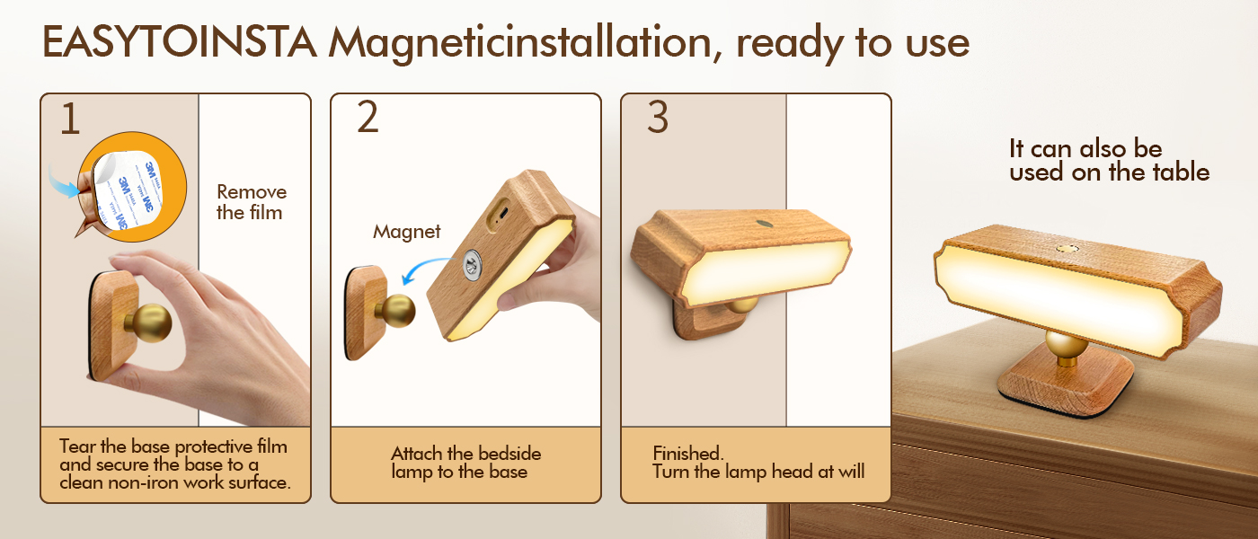 Amazon，Night light，Cross-border，online retailers，lighting，Desk lamp，Wall lamp，Cabinet lamp，