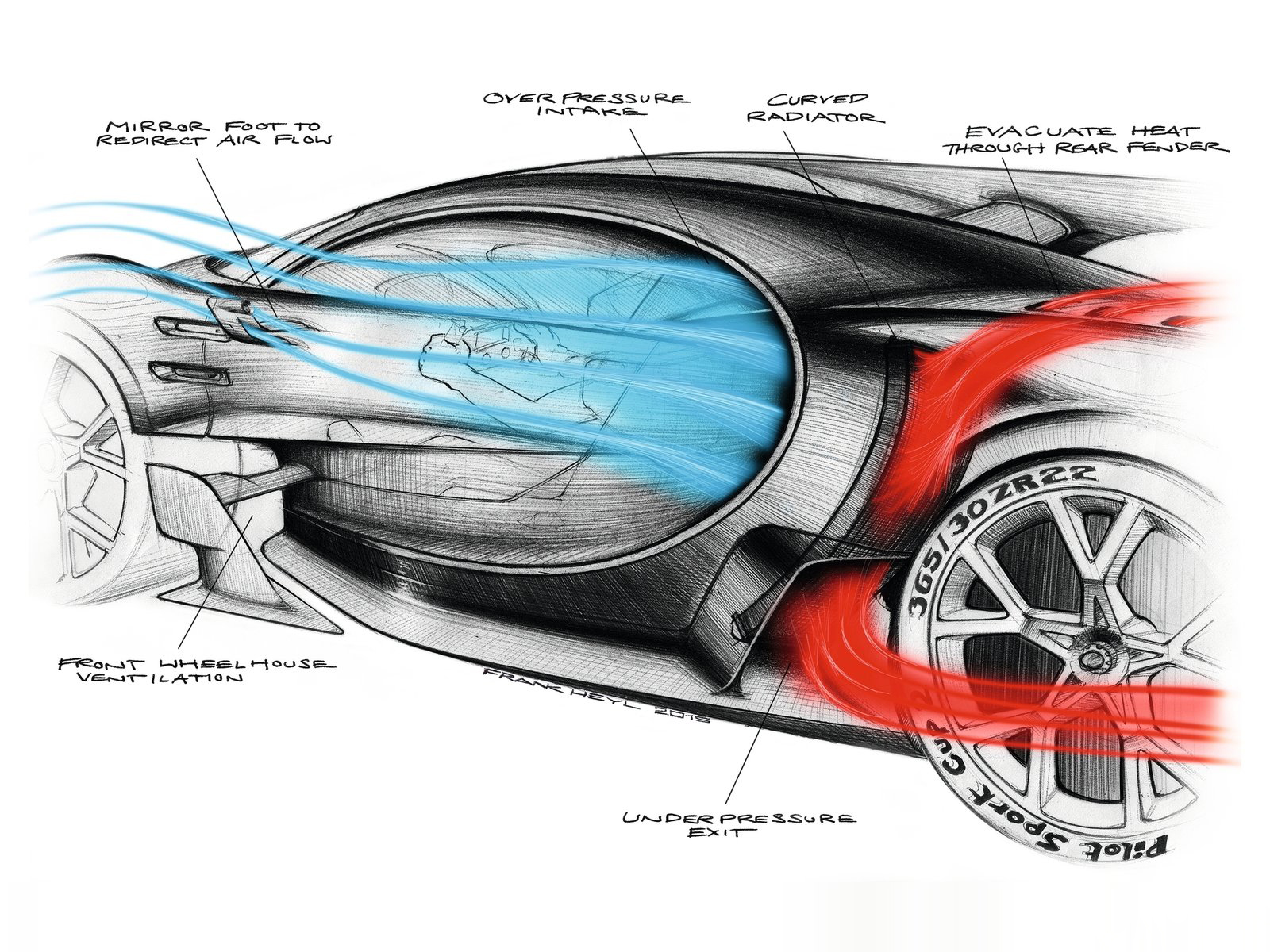 Automobile design，conceptual design，Bugatti，Hand drawn，design sketch，