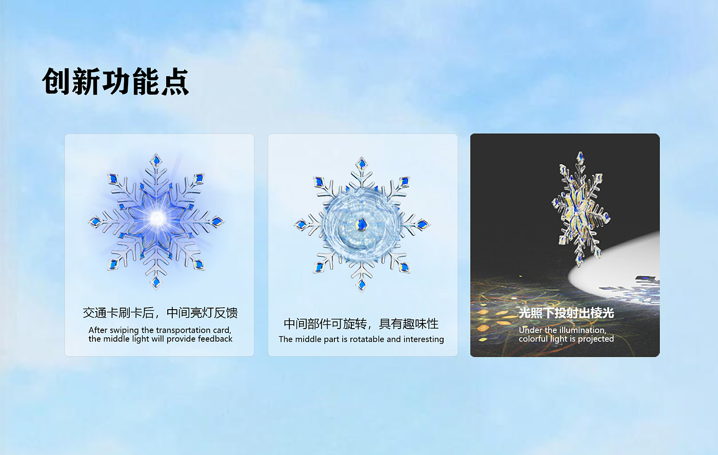 Harbin Ice and Snow World，Cultural and creative design，Ice and Snow Traffic Card，Wenchuang Traffic Card，