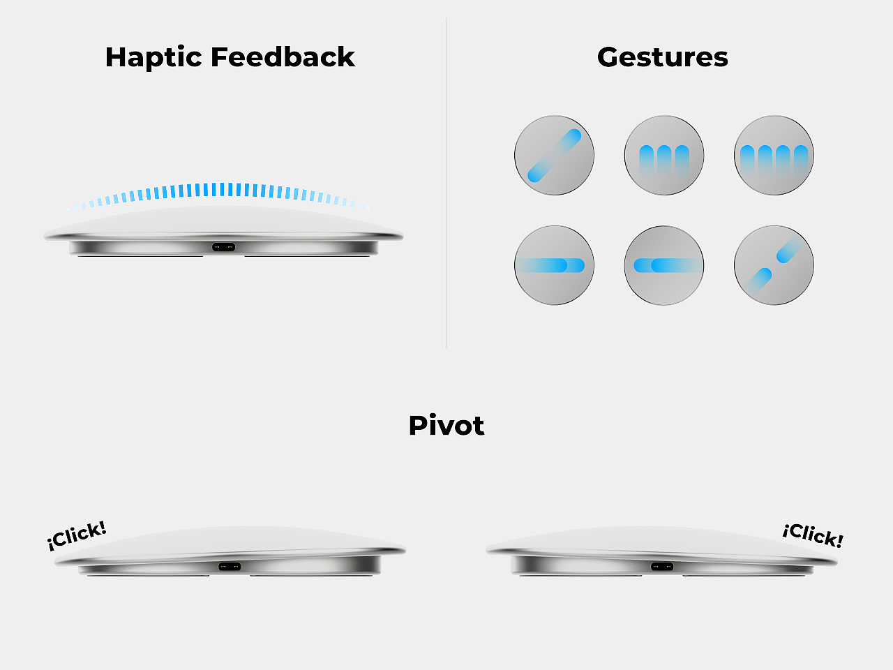 mouse，pad，Circular touchpad，User experience，