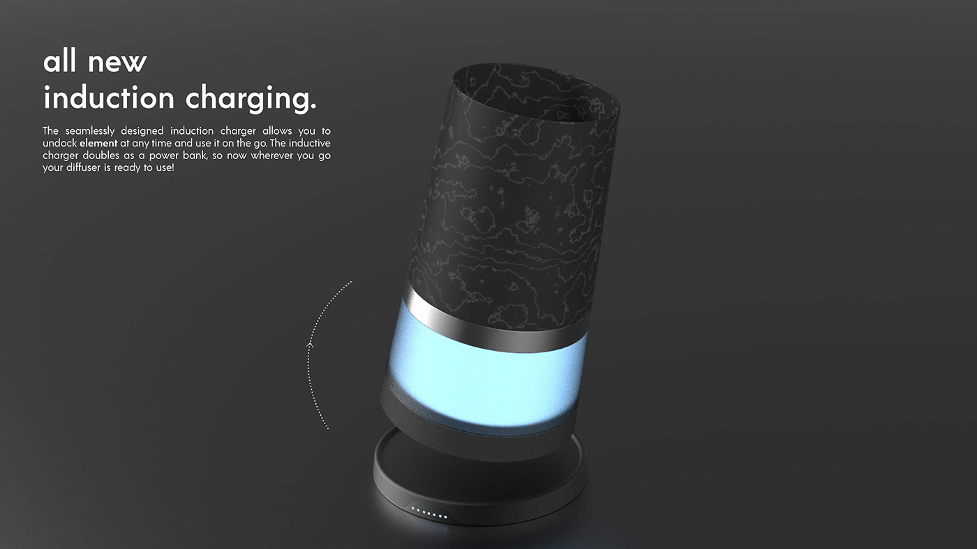 Incense machine，product design，Home Furnishing，sample reels，