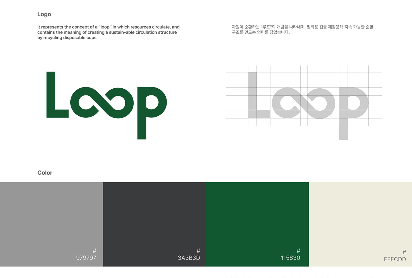 loop，3D printer，electronic product，environment protection，