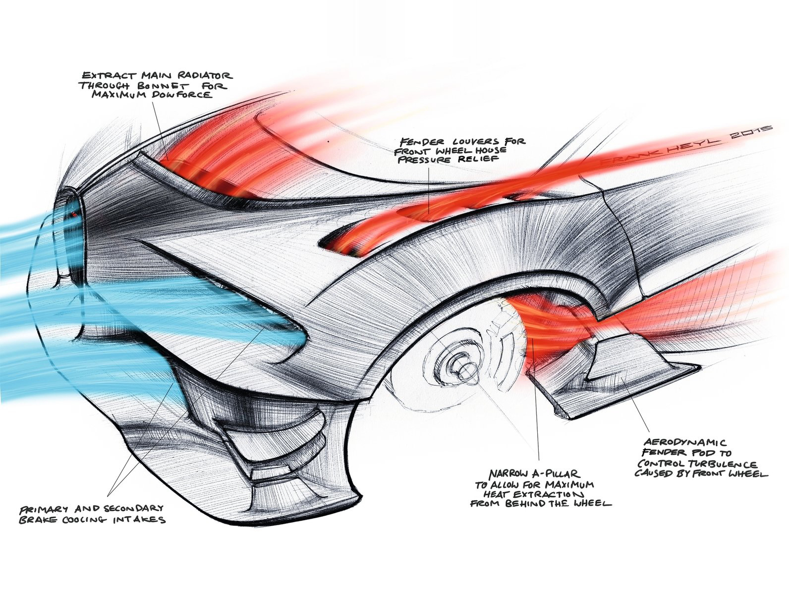 Automobile design，conceptual design，Bugatti，Hand drawn，design sketch，