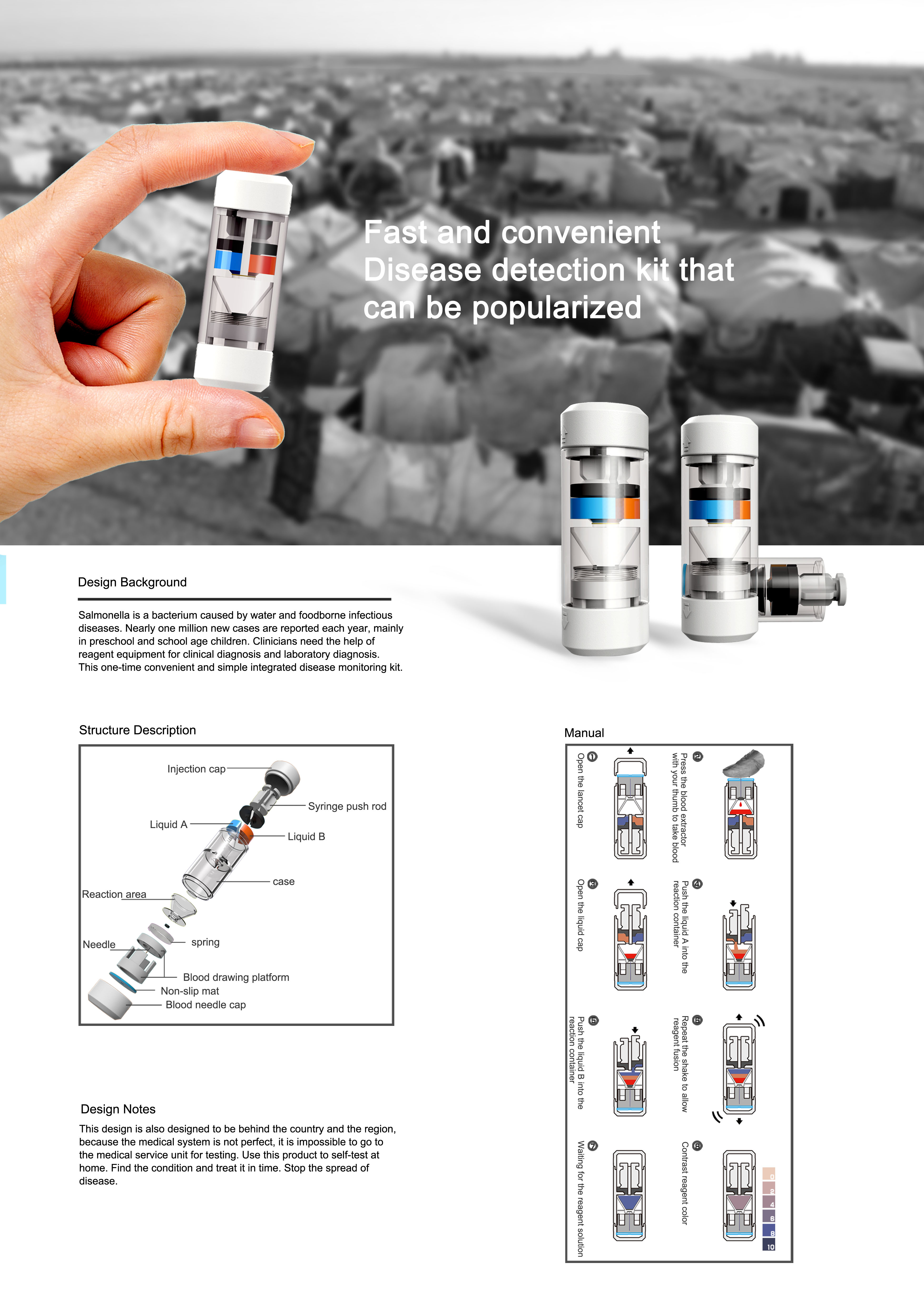 industrial design，product design，Medical design，Kit，Appearance design，