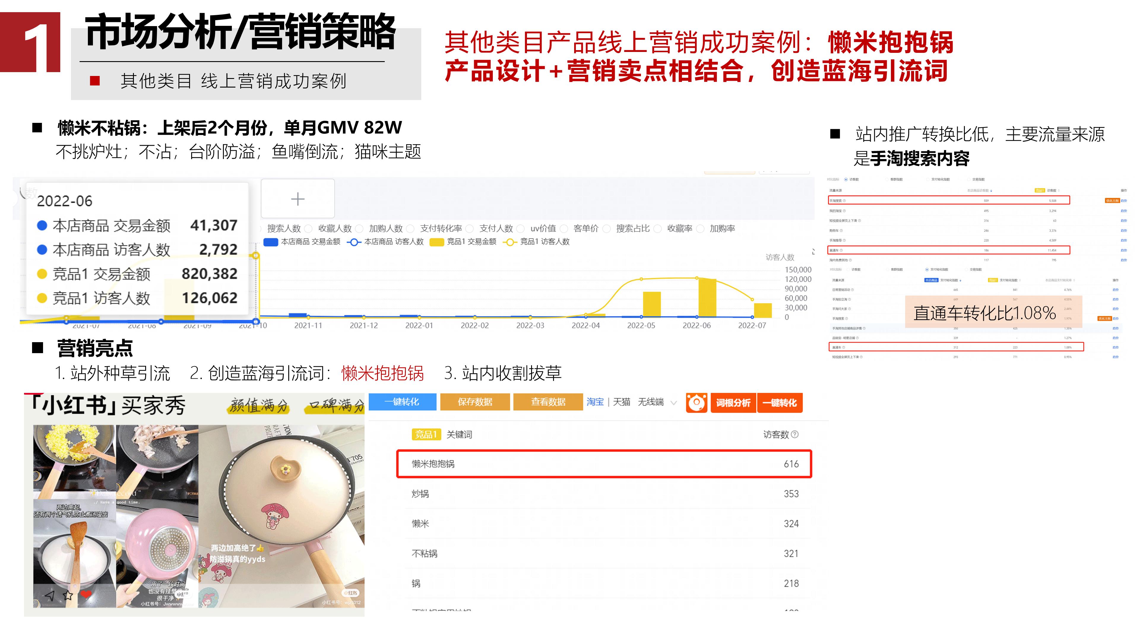 Electric tool，Hand tools，DIY power tools，